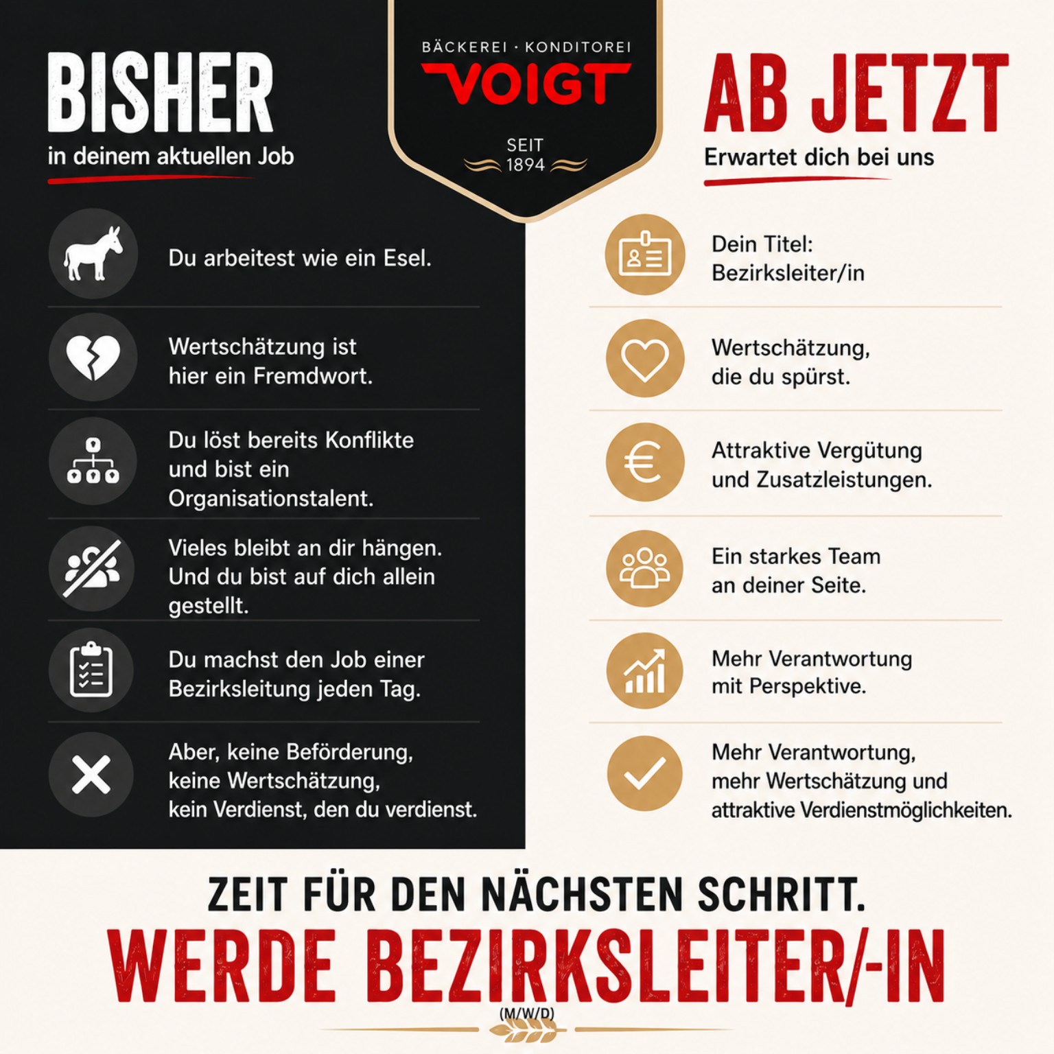 Originale Voigt-Wechselkampagne für Bezirksleiterinnen